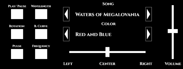 UI