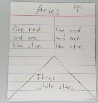 Prototype Goal Card