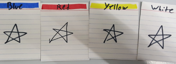 Prototype Star Cards (Minus Cepheid)