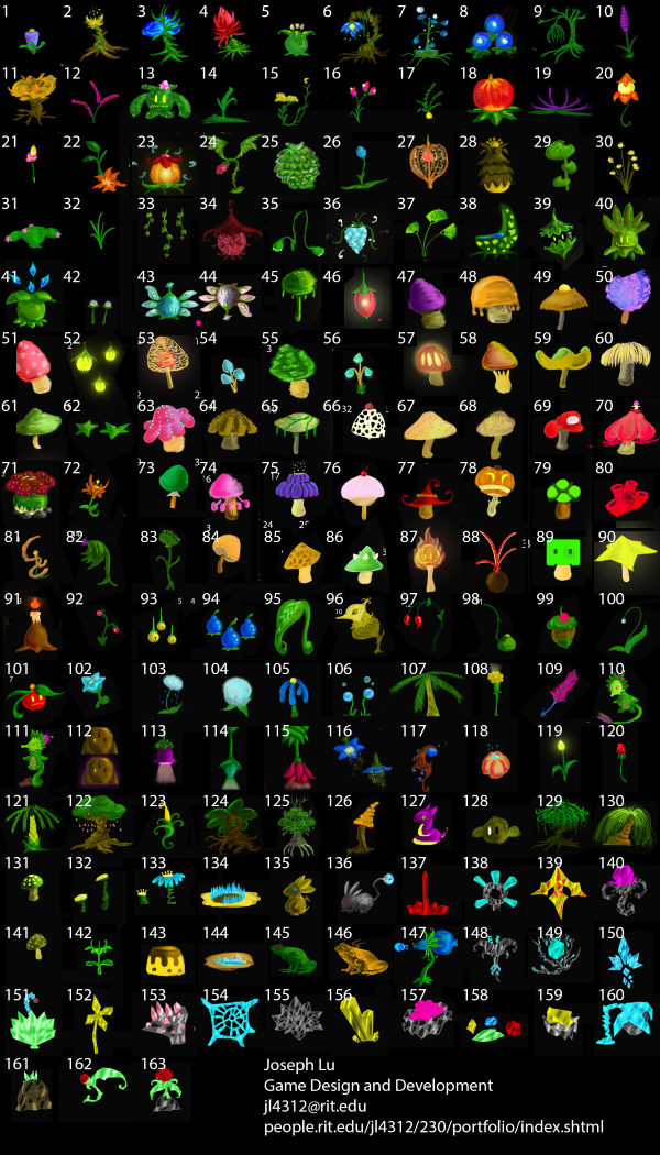 Plant Concepts